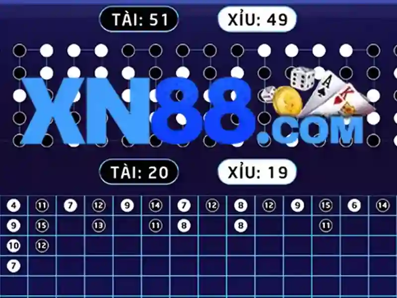 xn88 và giấy phép hoạt động: Hướng dẫn an toàn và tuân thủ cho cược trực tuyến 1 Đăng Nhập