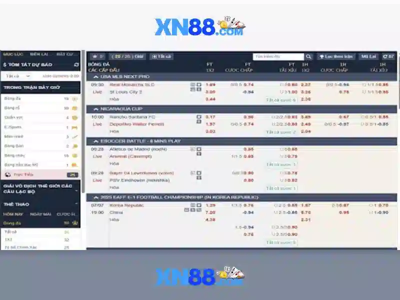 Dịch vụ và sản phẩm của XN88\n\n Dịch vụ và sản phẩm của XN88\n\n