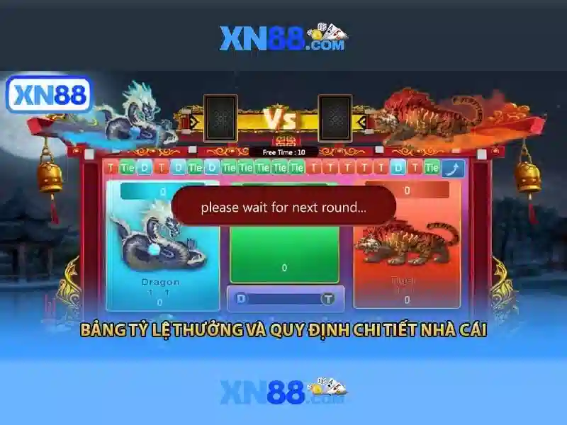 Đặc điểm nổi bật