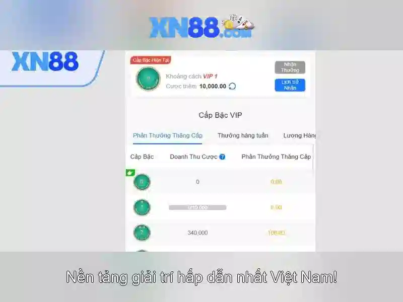 Go88