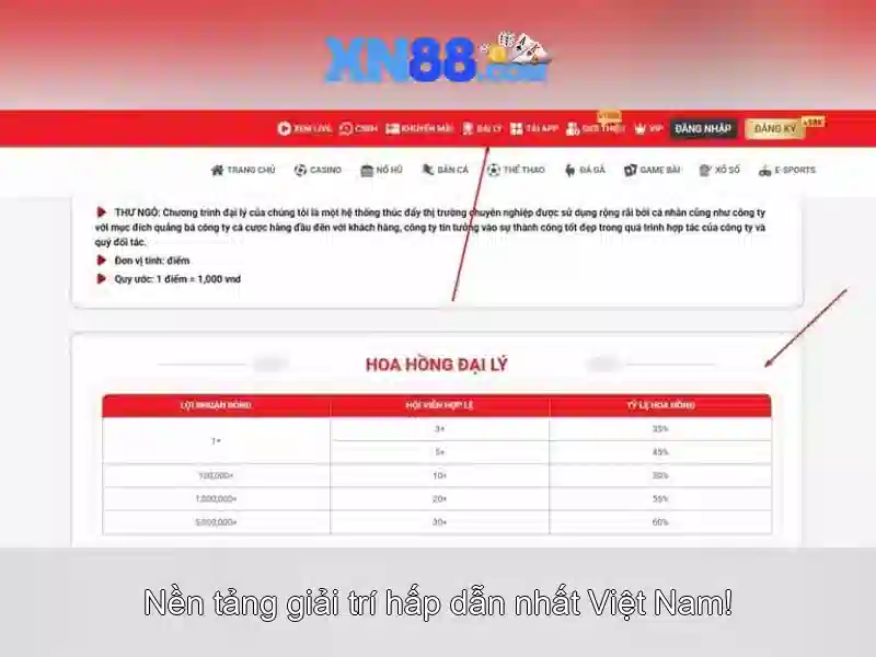 Giới thiệu về xn88 Giới thiệu về xn88